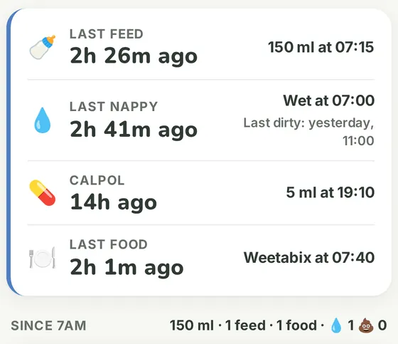 Tiny Tummies Today screen showing the last feed, last nappy, last medicine, and last food, with the day's totals below.